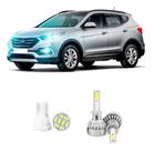 Lampada Led Farol Baixo Hyundai Grand Santa Fé Todos 20000lm