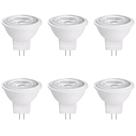 Lâmpada LED Makergroup MR11 Gu4.0 Bi-pin 3W 12V Branco Quente