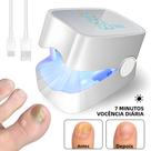 Lâmpada UV LED Para Tratamento De Fungos Nas Unhas, Dispositivo a Laser Com Carregamento USB Para