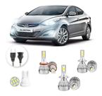 Lampadas Led Hyundai Elantra 2011 A 2016 H8 H7 H7 20000lm