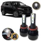 Lâmpadas Super Led Farol De Milha Kia Sorento 2014 a 2017