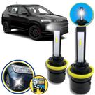 Lampadas Super Led Farol de Milha S14 H11 6000k - Jeep Compass
