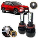 Lâmpadas Super Led Farol De Milha Toyota RAV4 2020 a 2024