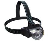 Lanterna Cabeça Ajuste Angular Refletor 20 lumens Turbo LED
