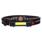Lanterna de Cabeça BomMax BM-A029 Lanterna de Cabeça BomMax BM-A029