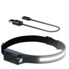 Lanterna de cabeça de LED recarregável por USB 2023