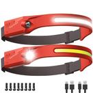 Lanterna de cabeça HyperDolphin 2 unidades recarregável LED vermelha