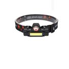 Lanterna de Cabeça Led Ajustável BL-8101 - Peining