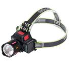Lanterna De Cabeça Led Longo Alcance Recarregavel Sensor Mão