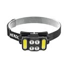 Lanterna De Cabeça LED Recarregável Com Sensor COB, Bateria Embutida, Luz Para Camping E Pesca Ao Ar