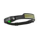 Lanterna De Cabeça LED Recarregável Com Sensor USB COB Para Camping, Pesca E Busca