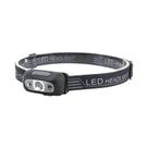 Lanterna De Cabeça LED Recarregável Com Sensor USB, Potente Para Camping, Pesca E Busca Lanterna De Cabeça LED Recarregável Com Sensor USB, Potente Para Camping, Pesca E Busca