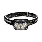 Lanterna De Cabeça LED Recarregável Ultra Brilhante Com Luz Vermelha Para Corrida, Caminhada E Lanterna De Cabeça LED Recarregável Ultra Brilhante Com Luz Vermelha Para Corrida, Caminhada E