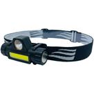 Lanterna de Cabeça NTK Fenix XT