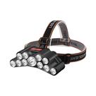 Lanterna De Cabeça Recarregável Com 8 LEDs, Lanterna Potente Para Pesca, Camping, Caça E Caminhadas Lanterna De Cabeça Recarregável Com 8 LEDs, Lanterna Potente Para Pesca, Camping, Caça E Caminhadas