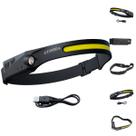 Lanterna De Cabeça Recarregável LED Potente P/ Camping Trilhas Ciclismo Trabalho Oficina E Corrida