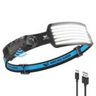 Lanterna de cabeça recarregável Smiling Shark com ângulo واسع de 230 e LED
