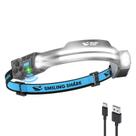 Lanterna de cabeça Smiling Shark TS-2 com duplo foco recarregável