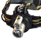 Lanterna de Cabeça Tática com Elástico Ajustável, Dois LEDs, Portátil para Camping, Trilha e Pesca
