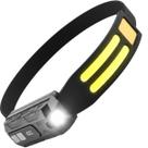Lanterna de led de cabeca recarregavel com faixa de cabeça