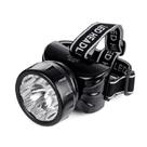 Lanterna de LED Profissional para Cabeça Dp781 Recarregável - ECO-LUX