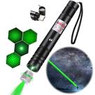 Laser Pointer Danigh-Buy Long Range Green 2000m recarregável