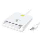 Lector CAC ZOWEETEK para Mac, Windows y Linux - Tarjeta Militar