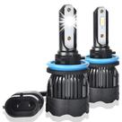 Led para carro Led para carro
