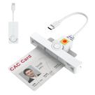 Leitor CAC Rocketek SmartFold Tipo C USB C DOD Militar