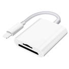 Leitor de cartão de memória SUNTRSI para iPhone iPad Câmera SD/TF