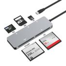 Leitor de cartão Rytaki Pro CFast 2.0 USB C 3.0 5 Gbps 5 em 1