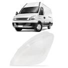 Lente Farol Daily 2008 A 2020