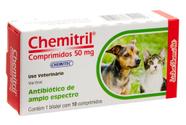 Linha chemitril