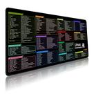 Linha de comandos do Mouse Pad ProBtis Linux Kali/Red Hat/Ubuntu