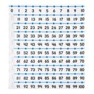 Linha numérica hand2mind -20 a 100 para parede de sala de aula (12 seções) Linha numérica hand2mind -20 a 100 para parede de sala de aula (12 seções)