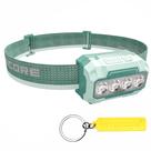 Linterna frontal Nitecore HA23 UHE 600 lúmenes con múltiples colores