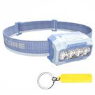 Linterna frontal Nitecore HA23 UHE de 600 lúmenes ligera con pilas AAA