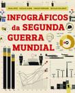 Livro - Infográficos da Segunda Guerra Mundial Livro - Infográficos da Segunda Guerra Mundial