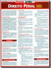 Livro - Resumao - Direito Penal - Parte Geral - 2ª Ed
