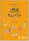 Livro - Tabela de composição de alimentos