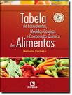 Livro - Tabela De Equivalentes, Medidas Caseiras E Composicao Quimica Dos Alimentos - 2ª Ed Livro - Tabela De Equivalentes, Medidas Caseiras E Composicao Quimica Dos Alimentos - 2ª Ed