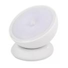 Luminária 360 Magnética Multiuso com Sensor de Movimento Luminária 360 Magnética Multiuso com Sensor de Movimento