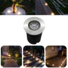 Luminária Balizador Spot Led SMD Em PVC De 1W Luz Branco Frio De Embutir Em Piso Chão Solo Gramado Jardim Escada Deck