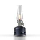 Luminária Fuel KOOKOO MoriMori com Caixa de Som Bluetooth Azul Noturno Luminária Fuel KOOKOO MoriMori com Caixa de Som Bluetooth Azul Noturno