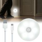 Luminária Led Sensor Presença Para Guarda Roupa Recarregável Luminária Led Sensor Presença Para Guarda Roupa Recarregável