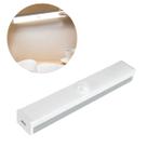 Luminária Led Sensor Presença Recarregável USB Adesivo Magnético Armário Nicho Closet