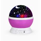 Luminária Projetor Estrela 360º - Crie um Céu Estrelado em Qualquer Ambiente Luminária Projetor Estrela 360º - Crie um Céu Estrelado em Qualquer Ambiente