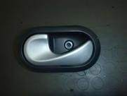 Macaneta interna porta renault duster 11/ logan/sander o7/ d - IND/MICRO/UNY