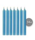 Maço 34 Velas Iemanjá Azul Vela Azul Umbanda Candomblê