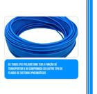 Mangueira Pneumática Flexível PU 8mm x 10,20,30,50 e 100 Metros 150 PSI